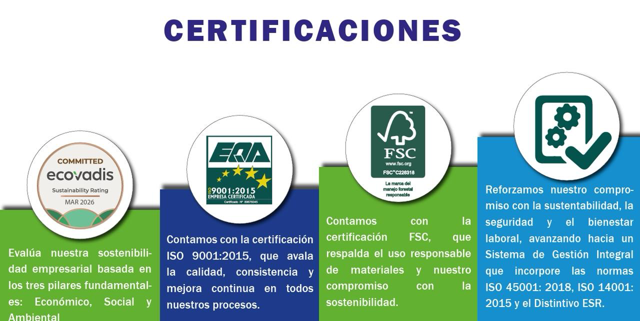 Certificaciones